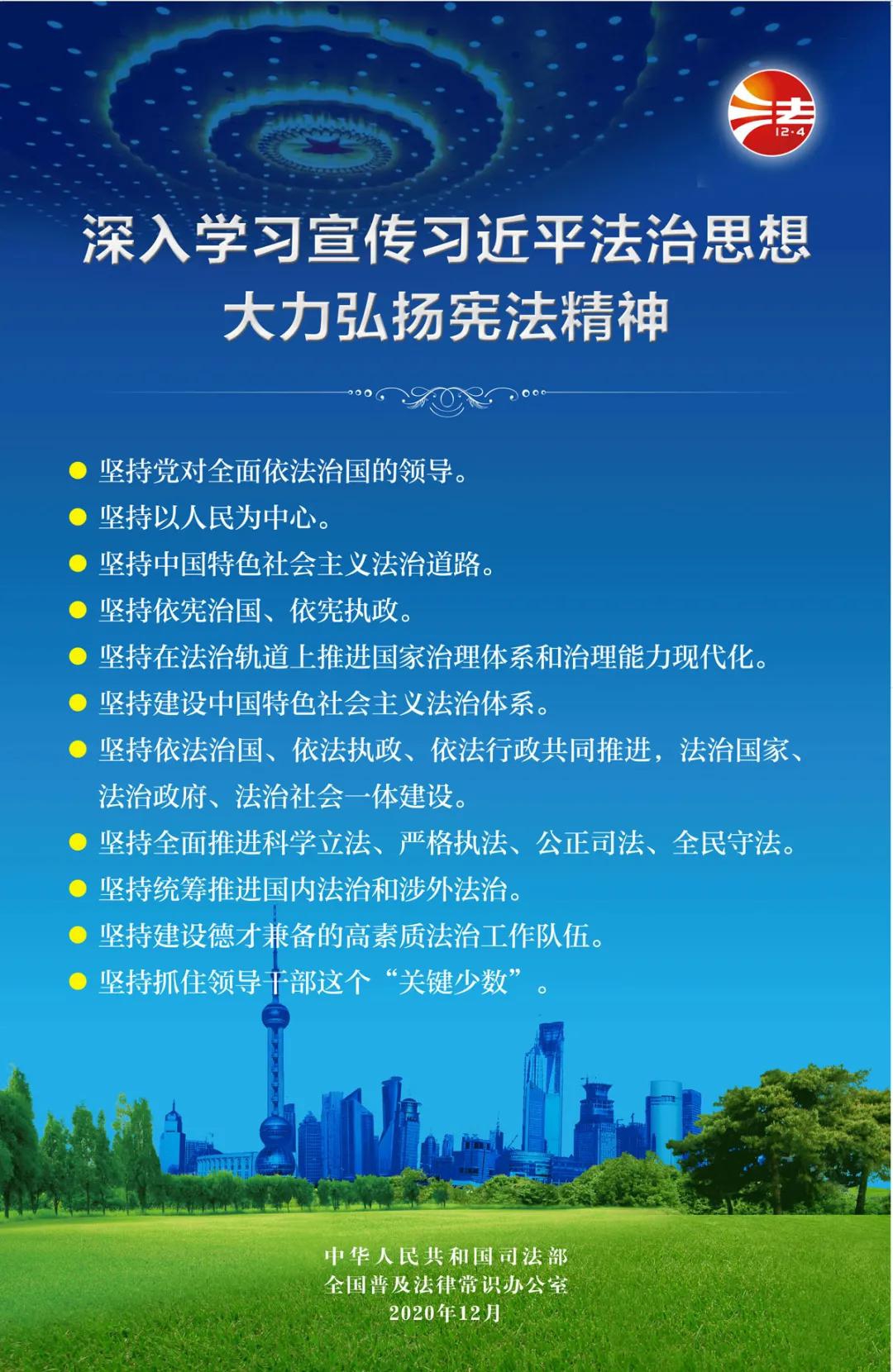 【學(xué)習(xí)憲法】2020年“憲法宣傳周”掛圖來啦！
